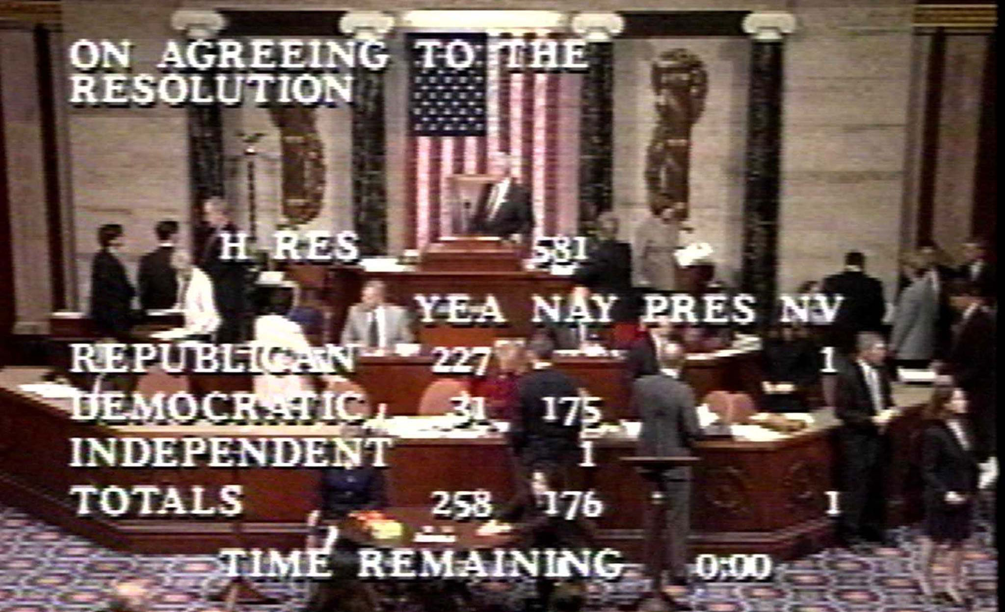 The results of the US House of Representatives historic vote to launch an impeachment inquiry into alleged efforts by President Bill Clinton House television system screenshot of the House of Representatives