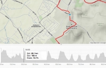 Activity using Strava's tracking technologies such as the one above has helped the company produce a heat map of the world using one billion total activities.