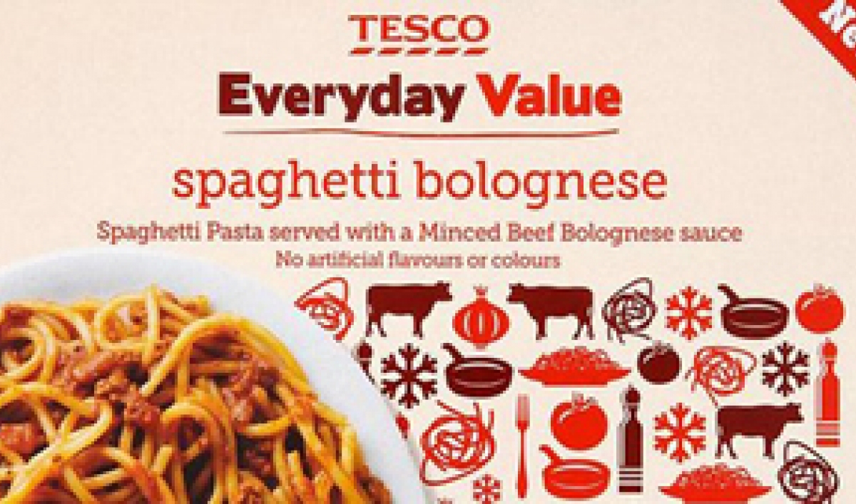 Economic Repercussions of Europe's Horse Meat Scandal The World from PRX