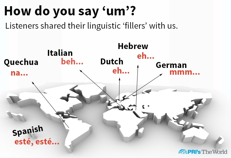 "Ums" from listeners