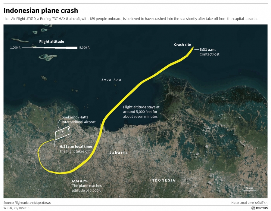 The flight path for Lion Air JT610 out of Indonesia. A graphic showing the flight path for Lion Air JT610 out of Indonesia.