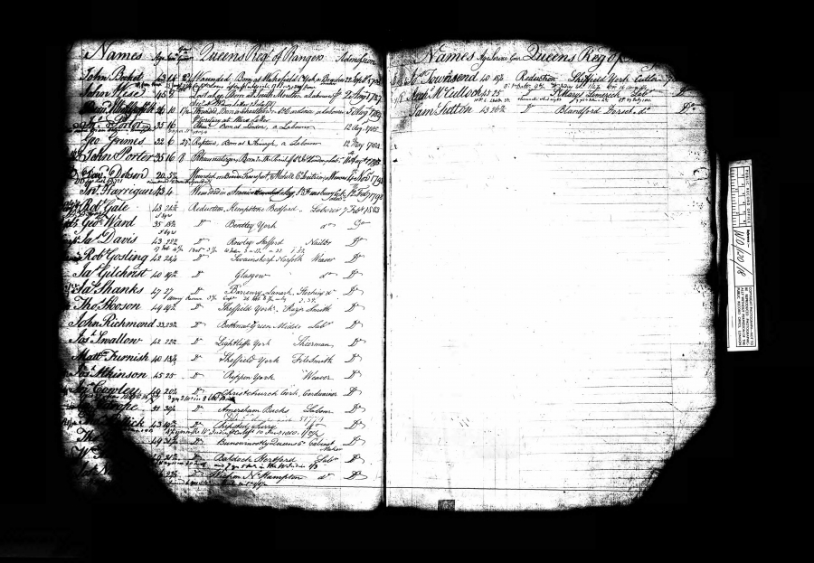 a scan of an old, partially torn document