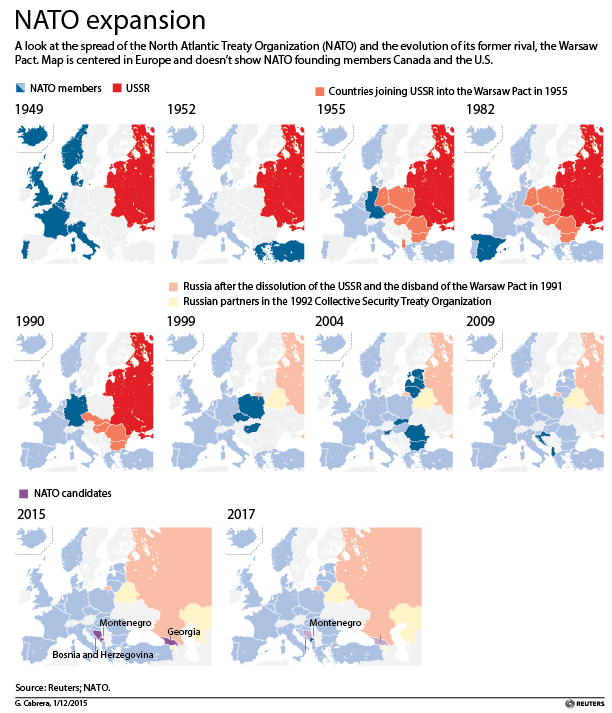 A map shows the expansion of NATO along the Russia's western border