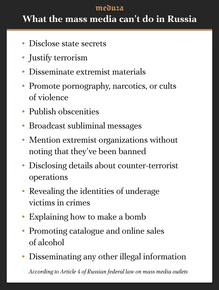 an infographic on Russian media