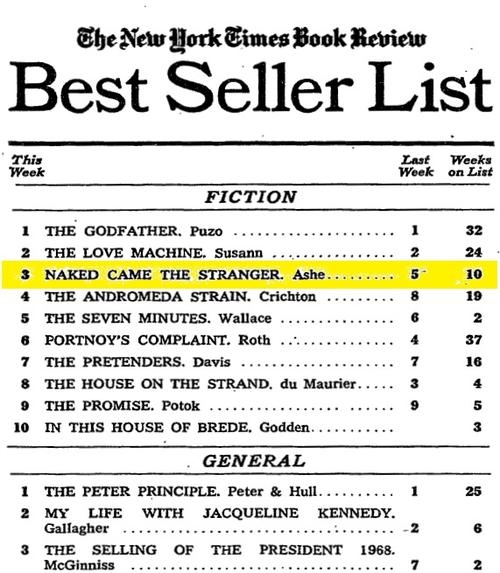 "Naked Came the Stranger” reached #3 on The New York Times best-seller list on Nov. 2, 1969. "Naked Came the Stranger” reached #3 on The New York Times best-seller list on Nov. 2, 1969.
