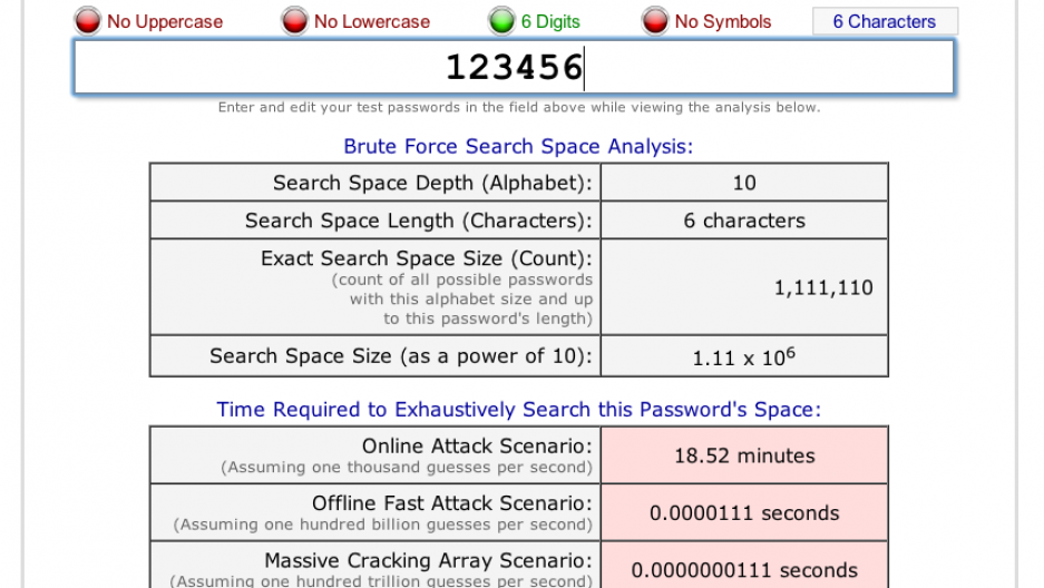 Is My Password Secure These Tips Might Help You The World From Prx