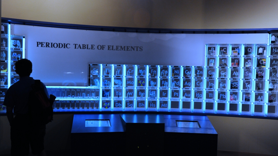 Periodic Table periodic table jpg : Rejoice, science nerds: 4 new elements were just added to the ...