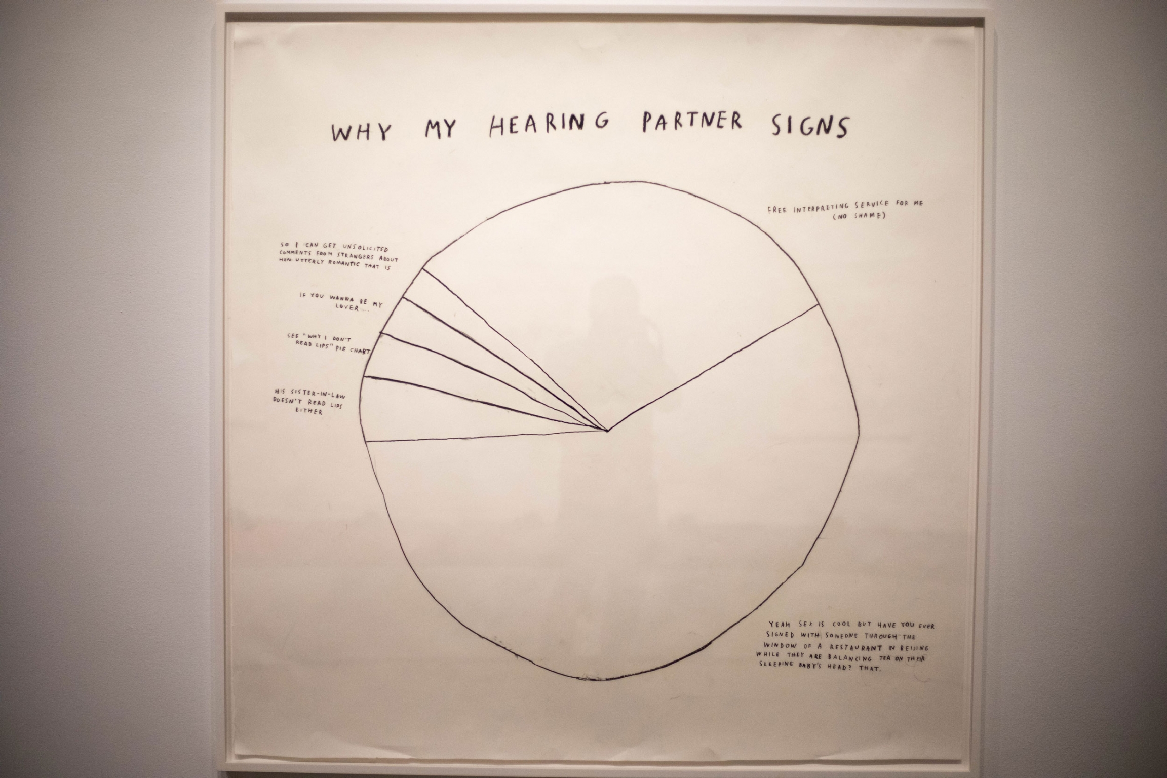 Christine Sun Kim's artwork titled, "Why My Hearing Partner Signs," in her exhibit at MIT's List Visual Arts Center. Christine Sun Kim's artwork shows a charcoal diagram with the title, "Why My Hearing Partner Signs," at the top.