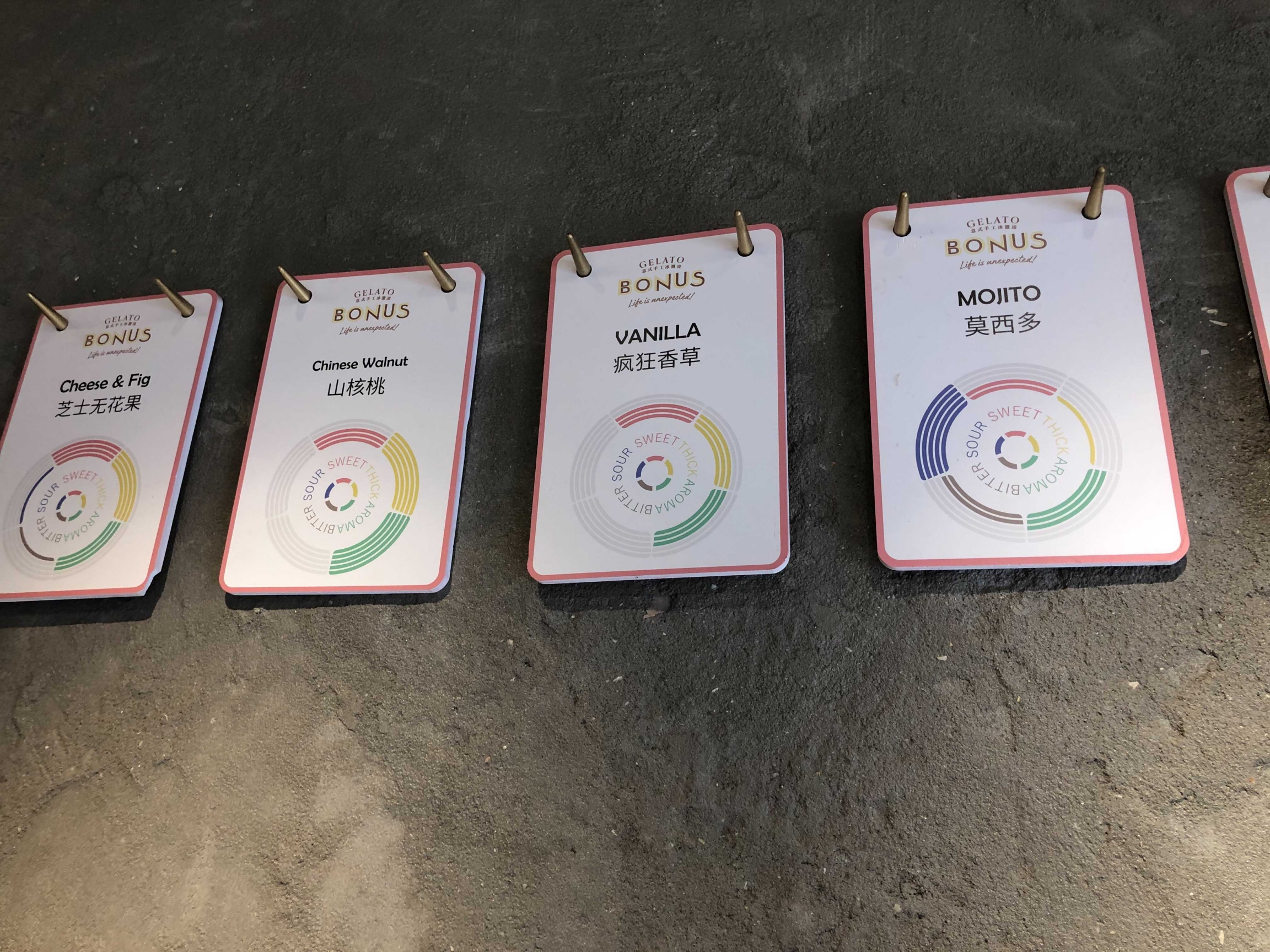 China experiments with ice cream flavors Placards of ice cream flavors at Gelato Bonus in China